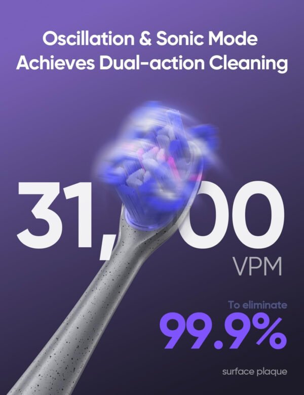 Cepillo de dientes eléctrico blanqueador para adultos, tecnología profesional de luz azul de blanqueamiento de 460 nm, limpieza sónico y oscilante de 31,000 VPM con sensor inteligente de - Imagen 6
