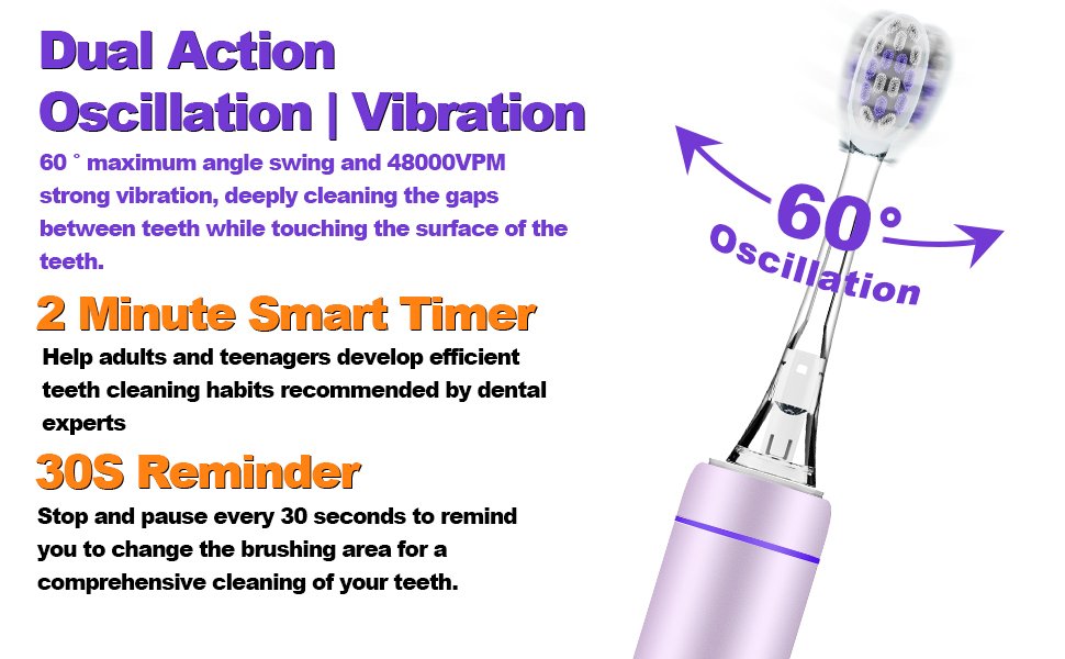 Cepillo de dientes eléctrico de vibración y oscilación
