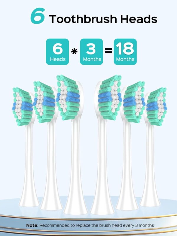 COSLUS Cepillo de dientes eléctrico Sonic para adultos: 47000 VPM para limpieza profunda y blanqueamiento con estuche de viaje - 5 modos para dientes sensibles y aparatos ortopédicos, carga - Imagen 15