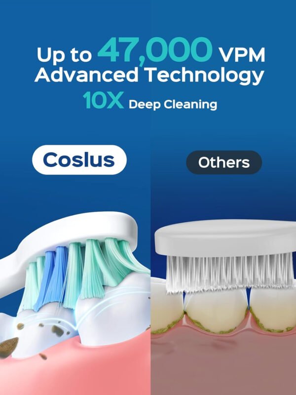 COSLUS Cepillo de dientes eléctrico Sonic para adultos: 47000 VPM para limpieza profunda y blanqueamiento con estuche de viaje - 5 modos para dientes sensibles y aparatos ortopédicos, carga - Imagen 17