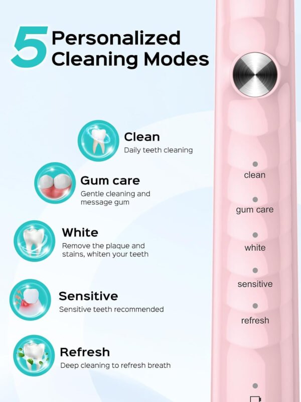 COSLUS Cepillo de dientes eléctrico Sonic para adultos: 47000 VPM para limpieza profunda y blanqueamiento con estuche de viaje - 5 modos para dientes sensibles y aparatos ortopédicos, carga - Imagen 22