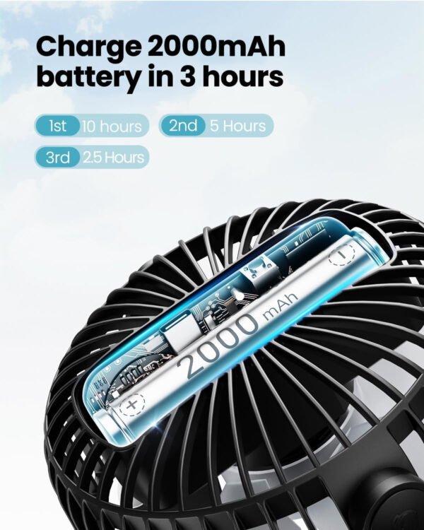 Gaiatop Mini ventilador portátil para cochecito, funciona con pilas, pequeño clip, desmontable de 3 velocidades recargable, gira 360°, trípode flexible de mejor refrigeración para asiento de - Imagen 7