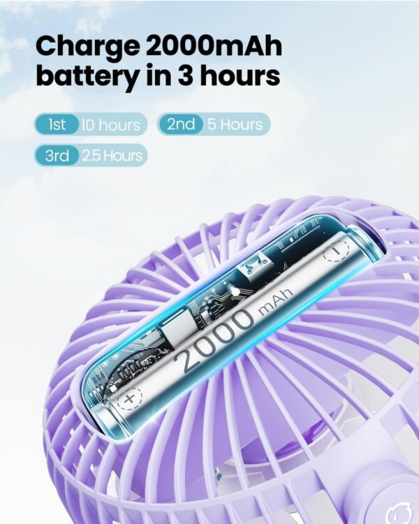 Gaiatop Mini ventilador portátil para cochecito, funciona con pilas, pequeño clip, desmontable de 3 velocidades recargable, gira 360°, trípode flexible de mejor refrigeración para asiento de - Imagen 14