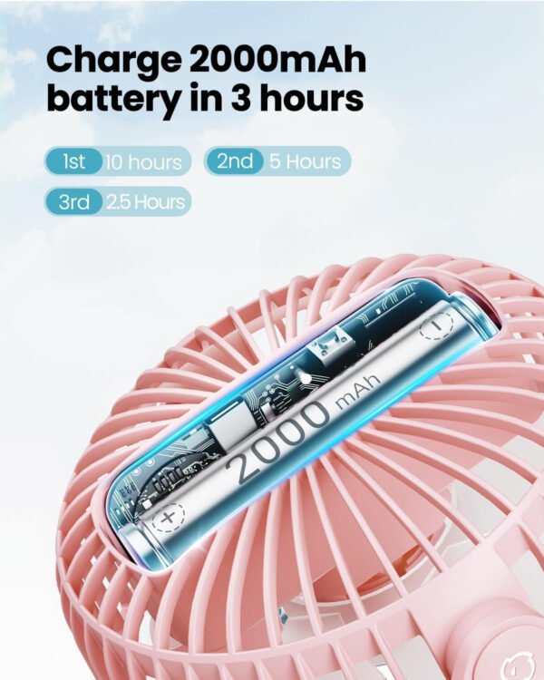 Gaiatop Mini ventilador portátil para cochecito, funciona con pilas, pequeño clip, desmontable de 3 velocidades recargable, gira 360°, trípode flexible de mejor refrigeración para asiento de - Imagen 21