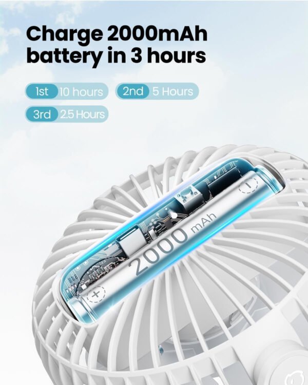 Gaiatop Mini ventilador portátil para cochecito, funciona con pilas, pequeño clip, desmontable de 3 velocidades recargable, gira 360°, trípode flexible de mejor refrigeración para asiento de - Imagen 28