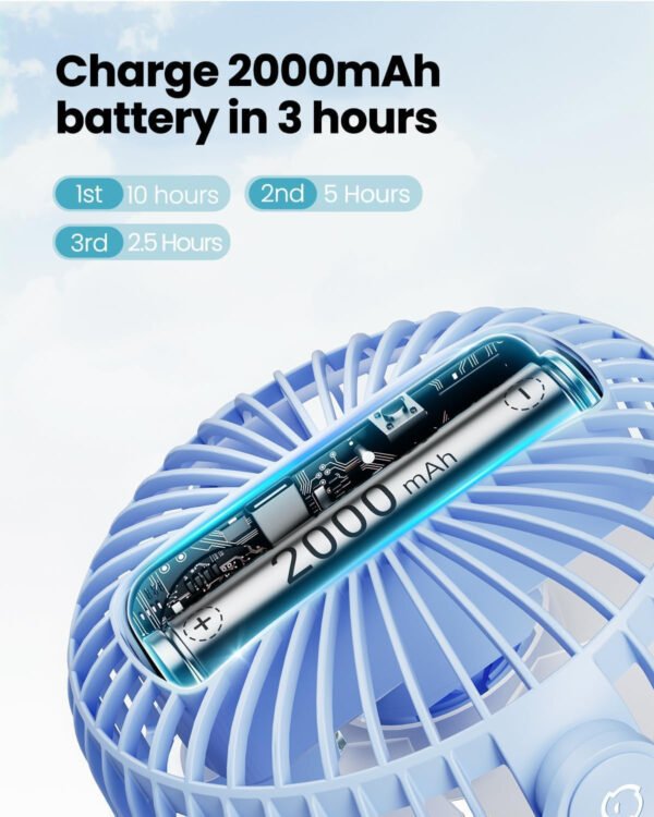 Gaiatop Mini ventilador portátil para cochecito, funciona con pilas, pequeño clip, desmontable de 3 velocidades recargable, gira 360°, trípode flexible de mejor refrigeración para asiento de - Imagen 35