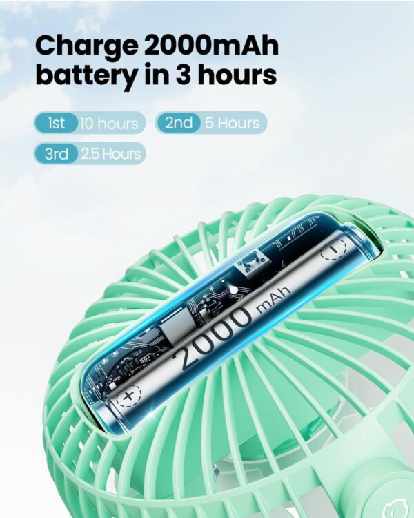 Gaiatop Mini ventilador portátil para cochecito, funciona con pilas, pequeño clip, desmontable de 3 velocidades recargable, gira 360°, trípode flexible de mejor refrigeración para asiento de - Imagen 42