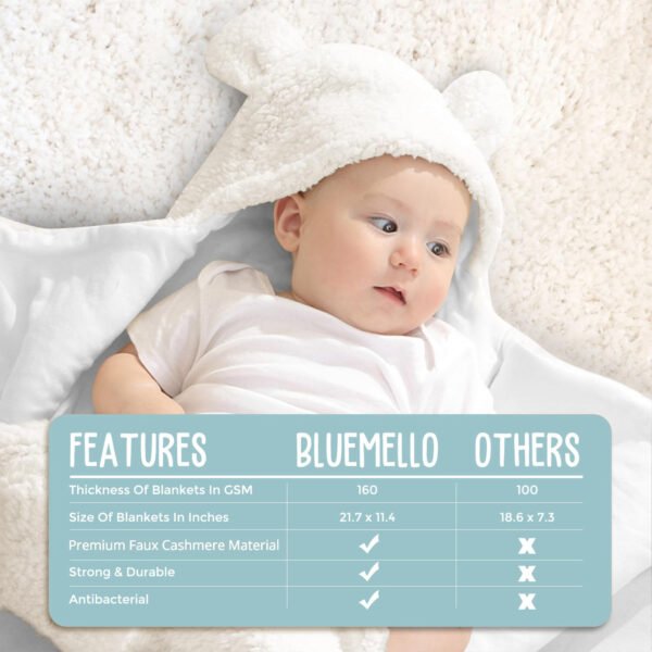 Manta de envoltura de bebé, peluche ultrasuave esencial para bebés de 0-6 meses, envoltura blanca para recibir al bebé, ideal como accesorio de bebé y para la mesa de regalos del recién nacido, regalo perfecto para baby shower - Imagen 4