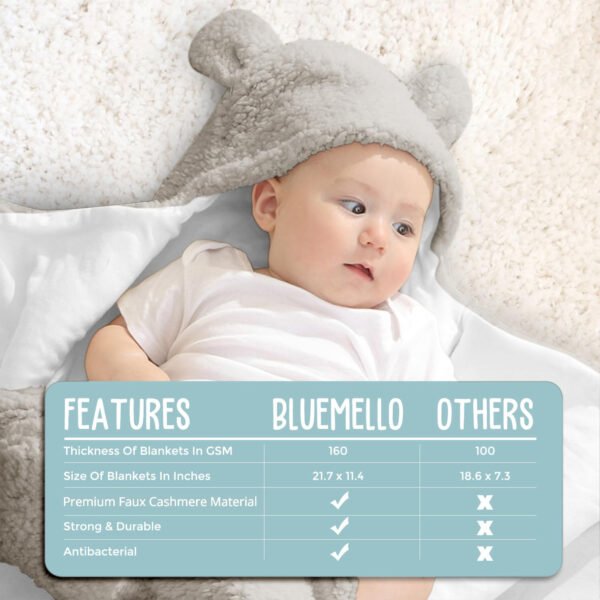 Manta de envoltura de bebé, peluche ultrasuave esencial para bebés de 0-6 meses, envoltura blanca para recibir al bebé, ideal como accesorio de bebé y para la mesa de regalos del recién nacido, regalo perfecto para baby shower - Imagen 13