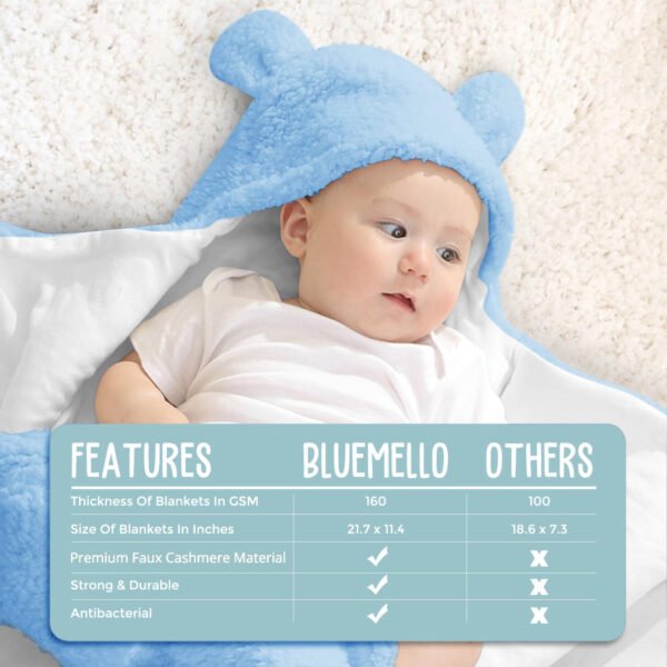 Manta de envoltura de bebé, peluche ultrasuave esencial para bebés de 0-6 meses, envoltura blanca para recibir al bebé, ideal como accesorio de bebé y para la mesa de regalos del recién nacido, regalo perfecto para baby shower - Imagen 42