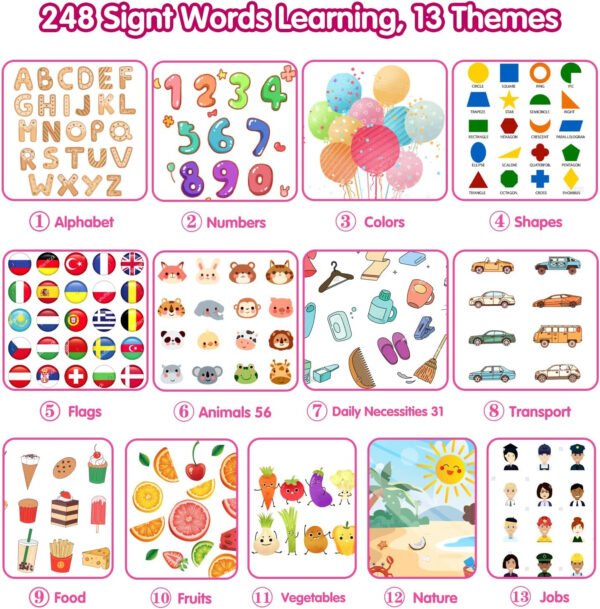 Juguetes para niños pequeños, palabras visuales, tarjetas didácticas para niños de 2, 3, 4 años, juguete sensorial para niños autistas, aprendizaje educativo Montessori terapia del habla, juguetes 224 - Imagen 17