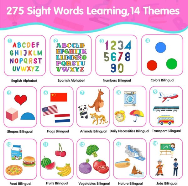Juguetes para niños pequeños, palabras visuales, tarjetas didácticas para niños de 2, 3, 4 años, juguete sensorial para niños autistas, aprendizaje educativo Montessori terapia del habla, juguetes 224 - Imagen 22