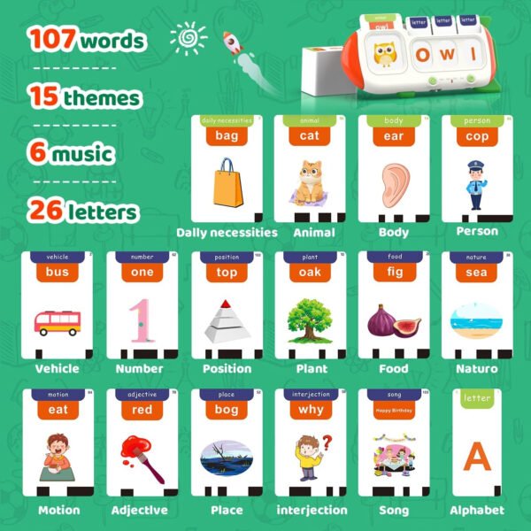 Juguetes para niños pequeños, palabras visuales, tarjetas didácticas para niños de 2, 3, 4 años, juguete sensorial para niños autistas, aprendizaje educativo Montessori terapia del habla, juguetes 224 - Imagen 37