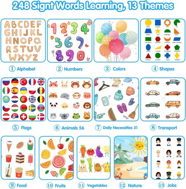 Juguetes para niños pequeños, palabras visuales, tarjetas didácticas para niños de 2, 3, 4 años, juguete sensorial para niños autistas, aprendizaje educativo Montessori terapia del habla, juguetes 224 - Imagen 42