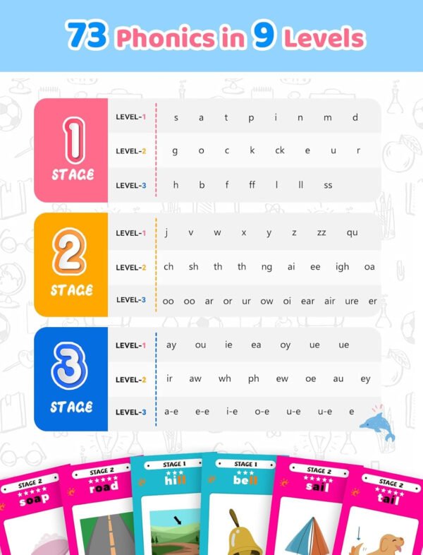 Juguetes para niños pequeños, palabras visuales, tarjetas didácticas para niños de 2, 3, 4 años, juguete sensorial para niños autistas, aprendizaje educativo Montessori terapia del habla, juguetes 224 - Imagen 56