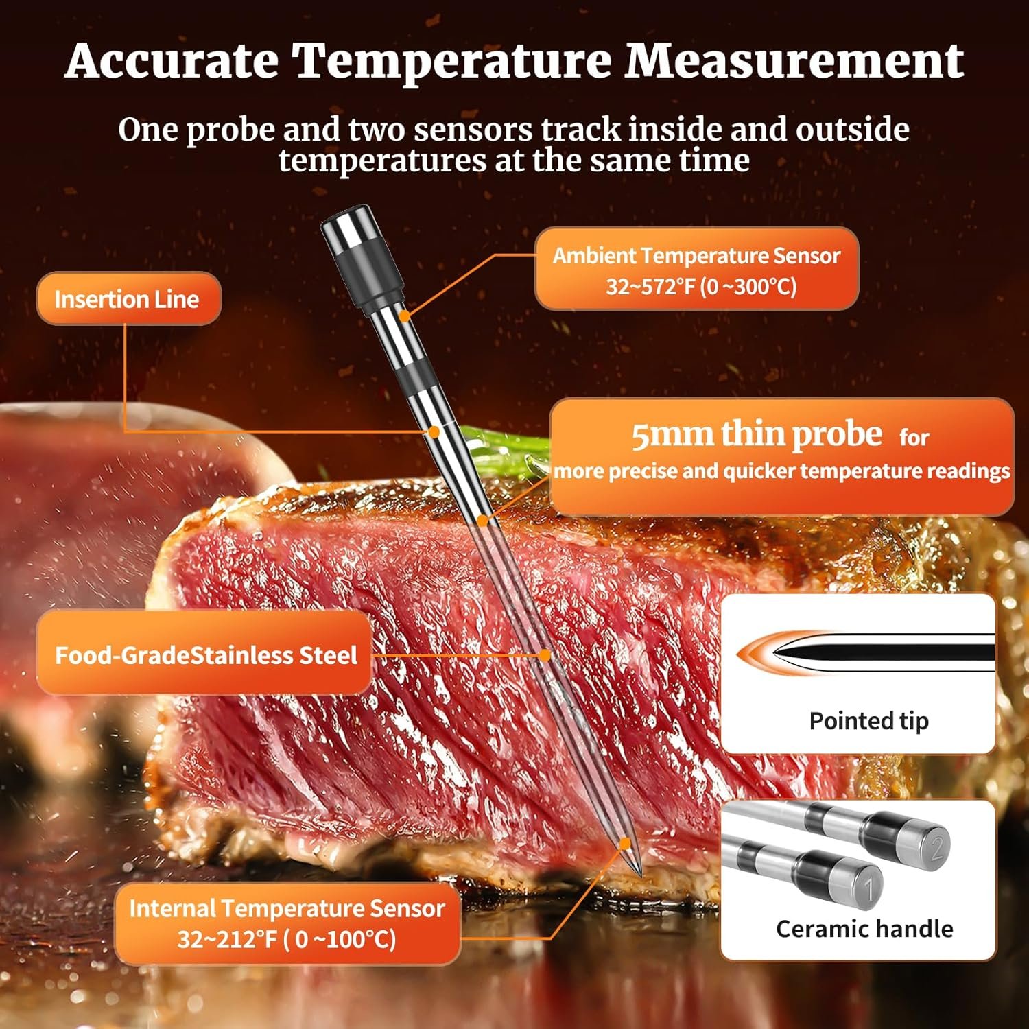 Termómetro inalámbrico para carne, múltiples sensores, termómetro digital para alimentos con sondas ultrafinas, termómetro de carne Bluetooth de precisión para barbacoa - Imagen 3