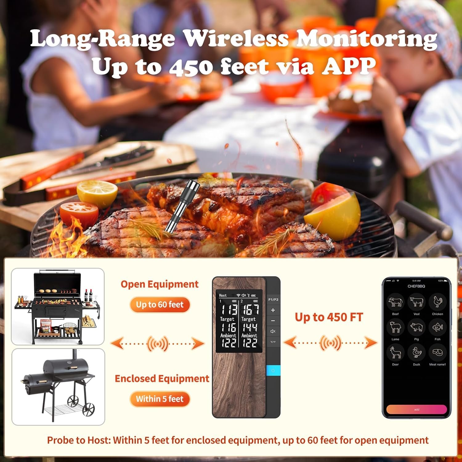 Termómetro inalámbrico para carne, múltiples sensores, termómetro digital para alimentos con sondas ultrafinas, termómetro de carne Bluetooth de precisión para barbacoa - Imagen 4