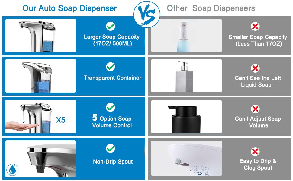 dish soap dispenser