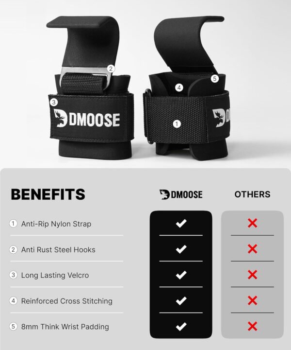 DMoose Fitness Ganchos de levantamiento de pesas para hombres y mujeres (par) – Acolchado de muñeca de 0.315 pulgadas de grosor – Empuñaduras de peso para levantamiento de pesas, encogimiento, filas y - Imagen 6