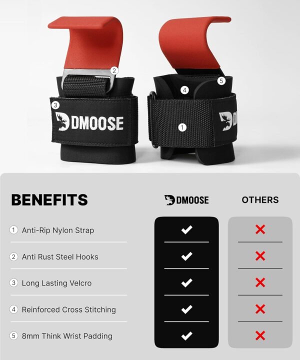 DMoose Fitness Ganchos de levantamiento de pesas para hombres y mujeres (par) – Acolchado de muñeca de 0.315 pulgadas de grosor – Empuñaduras de peso para levantamiento de pesas, encogimiento, filas y - Imagen 18