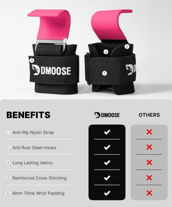 DMoose Fitness Ganchos de levantamiento de pesas para hombres y mujeres (par) – Acolchado de muñeca de 0.315 pulgadas de grosor – Empuñaduras de peso para levantamiento de pesas, encogimiento, filas y - Imagen 22