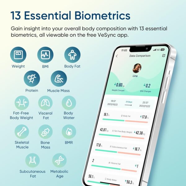Etekcity Báscula inteligente para peso corporal, báscula de pesaje digital de baño con IMC, grasa corporal, masa muscular, aplicaciones de sincronización de equipos de salud con Bluetooth para el - Imagen 3