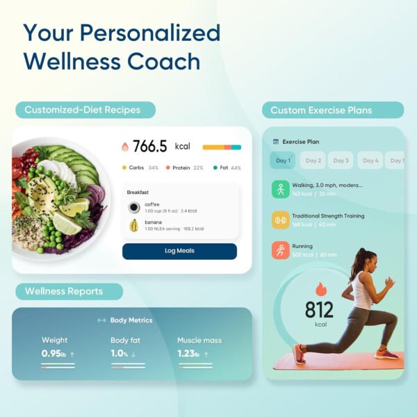 Etekcity Báscula inteligente para peso corporal, báscula de pesaje digital de baño con IMC, grasa corporal, masa muscular, aplicaciones de sincronización de equipos de salud con Bluetooth para el - Imagen 6