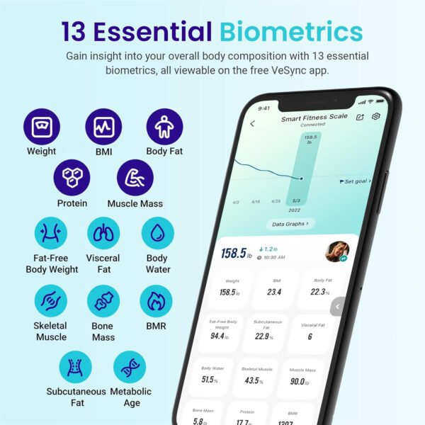 Etekcity Báscula inteligente para peso corporal, báscula de pesaje digital de baño con IMC, grasa corporal, masa muscular, aplicaciones de sincronización de equipos de salud con Bluetooth para el - Imagen 13