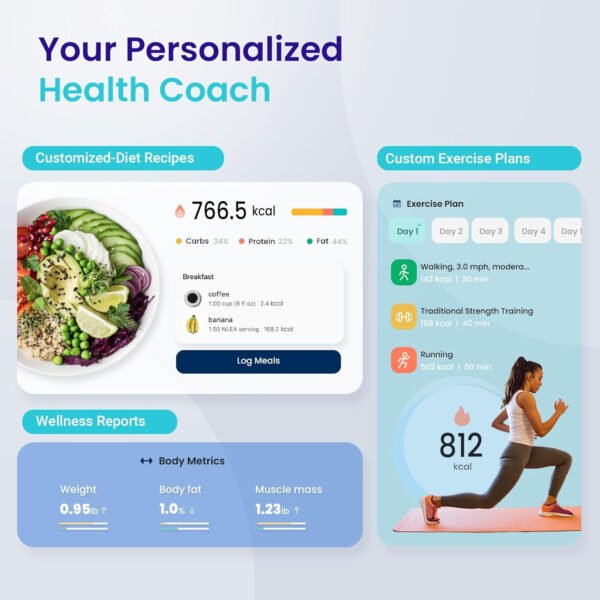 Etekcity Báscula inteligente para peso corporal, báscula de pesaje digital de baño con IMC, grasa corporal, masa muscular, aplicaciones de sincronización de equipos de salud con Bluetooth para el - Imagen 14