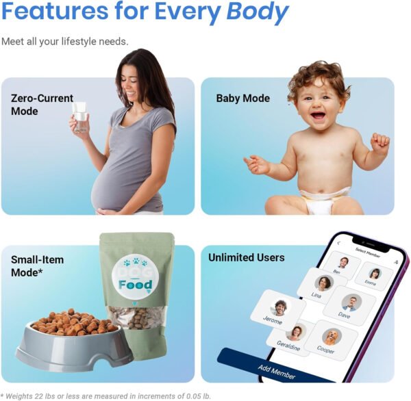 Etekcity Báscula inteligente para peso corporal, báscula de pesaje digital de baño con IMC, grasa corporal, masa muscular, aplicaciones de sincronización de equipos de salud con Bluetooth para el - Imagen 28