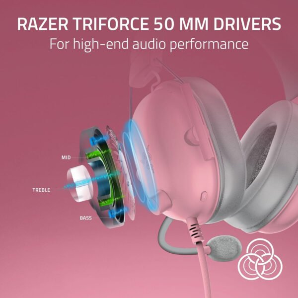 Razer BlackShark V2 X Auriculares para gamer: sonido envolvente 7.1, controladores de 1.9 ″, almohadillas de espuma viscoelástica, para computador, PS4, PS5 o Switch con conector de 3.5 mm, negros - Imagen 36
