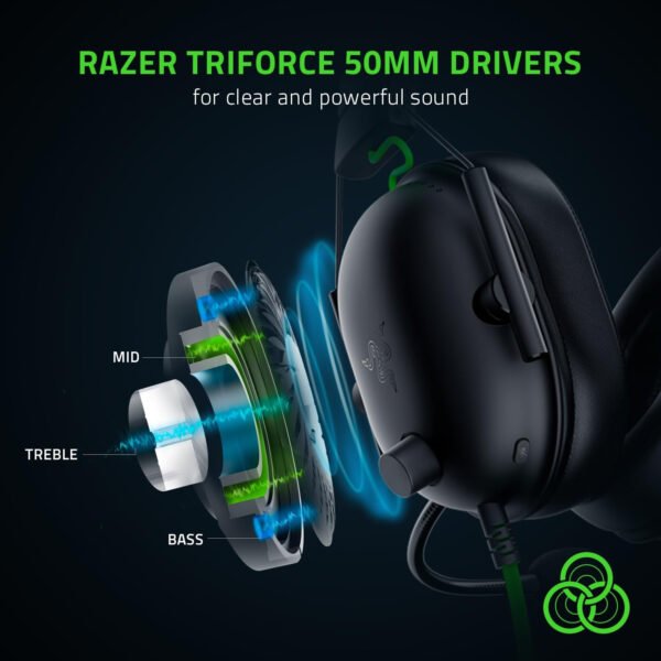 Razer BlackShark V2 X Auriculares para gamer: sonido envolvente 7.1, controladores de 1.9 ″, almohadillas de espuma viscoelástica, para computador, PS4, PS5 o Switch con conector de 3.5 mm, negros - Imagen 74