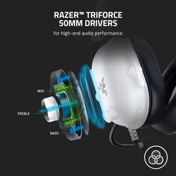 Razer BlackShark V2 X Auriculares para gamer: sonido envolvente 7.1, controladores de 1.9 ″, almohadillas de espuma viscoelástica, para computador, PS4, PS5 o Switch con conector de 3.5 mm, negros - Imagen 80