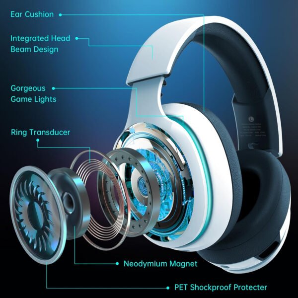 Auriculares inalámbricos para juegos de 2.4 GHz para PS5, PS4 Fortnite y Call of Duty/FPS Gamers, PC, Nintendo Switch, auriculares Bluetooth 5.3 para juegos con micrófono con cancelación de - Imagen 3