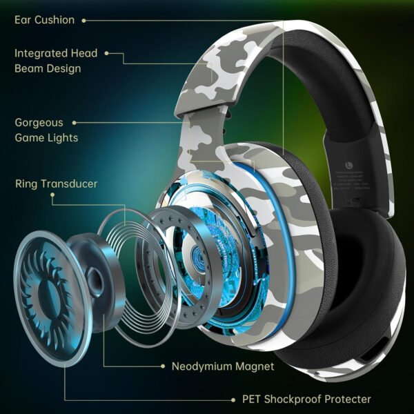 Auriculares inalámbricos para juegos de 2.4 GHz para PS5, PS4 Fortnite y Call of Duty/FPS Gamers, PC, Nintendo Switch, auriculares Bluetooth 5.3 para juegos con micrófono con cancelación de - Imagen 12