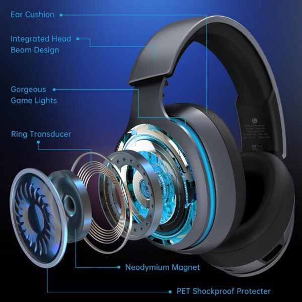 Auriculares inalámbricos para juegos de 2.4 GHz para PS5, PS4 Fortnite y Call of Duty/FPS Gamers, PC, Nintendo Switch, auriculares Bluetooth 5.3 para juegos con micrófono con cancelación de - Imagen 22