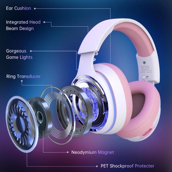 Auriculares inalámbricos para juegos de 2.4 GHz para PS5, PS4 Fortnite y Call of Duty/FPS Gamers, PC, Nintendo Switch, auriculares Bluetooth 5.3 para juegos con micrófono con cancelación de - Imagen 29