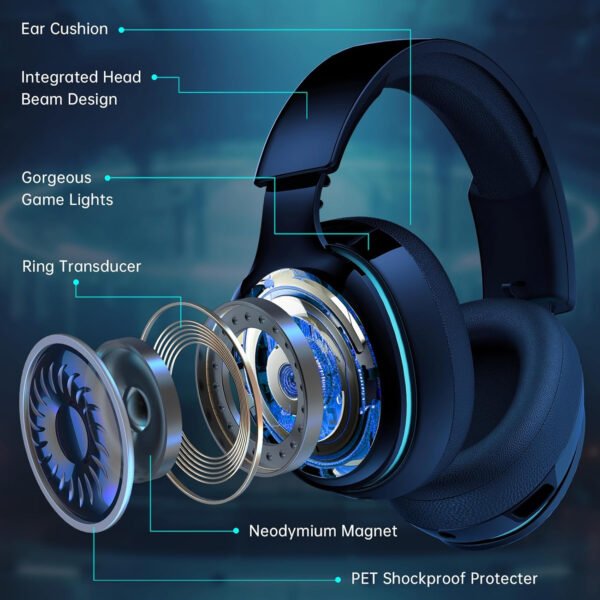 Auriculares inalámbricos para juegos de 2.4 GHz para PS5, PS4 Fortnite y Call of Duty/FPS Gamers, PC, Nintendo Switch, auriculares Bluetooth 5.3 para juegos con micrófono con cancelación de - Imagen 37