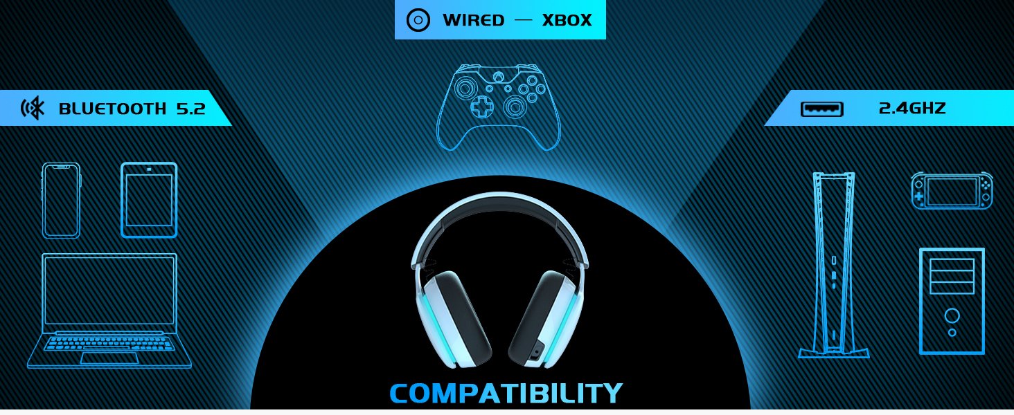 auriculares con micrófono, auriculares inalámbricos para juegos, auriculares para juegos ps5, auriculares de pc