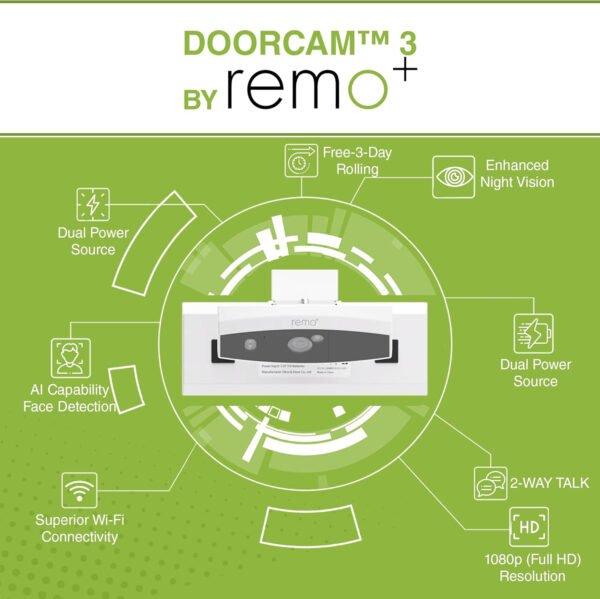 Remo+ DoorCam 3 - Cámara de seguridad inalámbrica sobre la puerta, almacenamiento de video rodante de 3 días sin suscripción, video de 1080p, visión nocturna, conversación bidireccional, IA con - Imagen 8