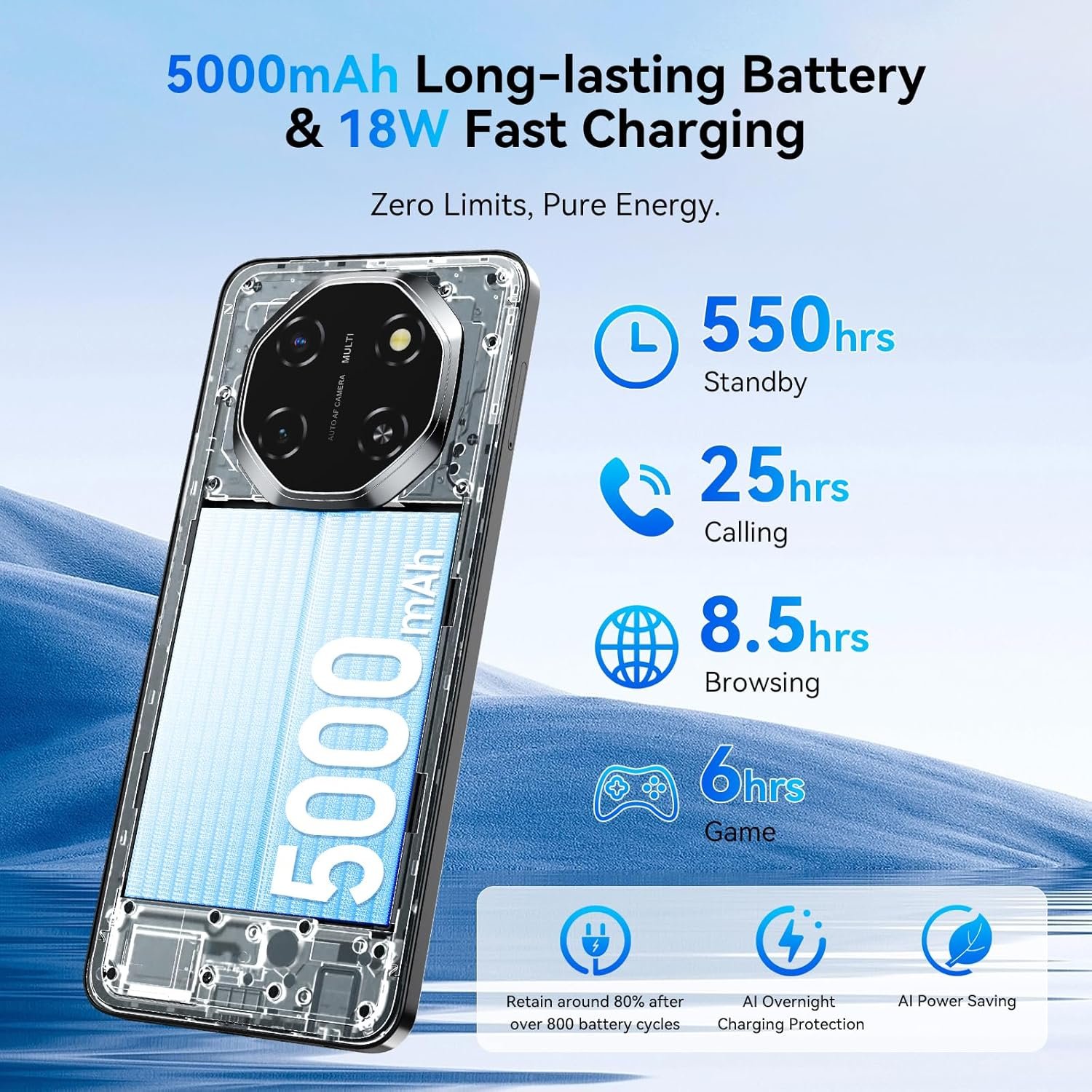 Blackview shark6(8+128) negro - Imagen 7