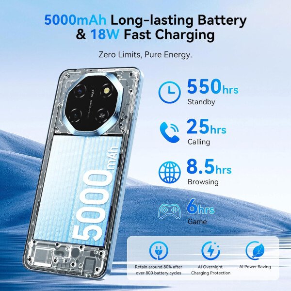 Blackview shark6(8+128) negro - Imagen 10