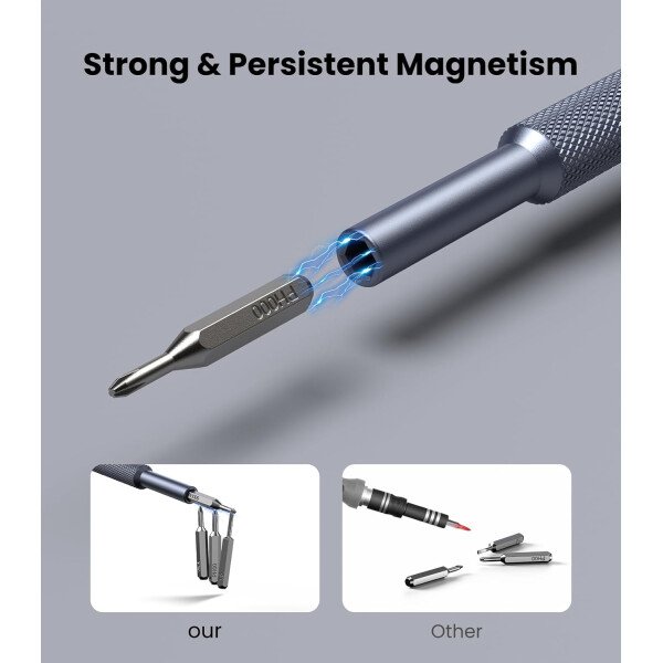 AXTH Juego de destornilladores de precisión pequeños 25 en 1, kit de herramientas de reparación magnética profesional para teléfono, computadora, reloj, laptop, Macbook, timbre de timbre de anillo, - Imagen 5