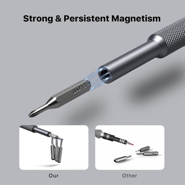 AXTH Juego de destornilladores de precisión pequeños 25 en 1, kit de herramientas de reparación magnética profesional para teléfono, computadora, reloj, laptop, Macbook, timbre de timbre de anillo, - Imagen 15