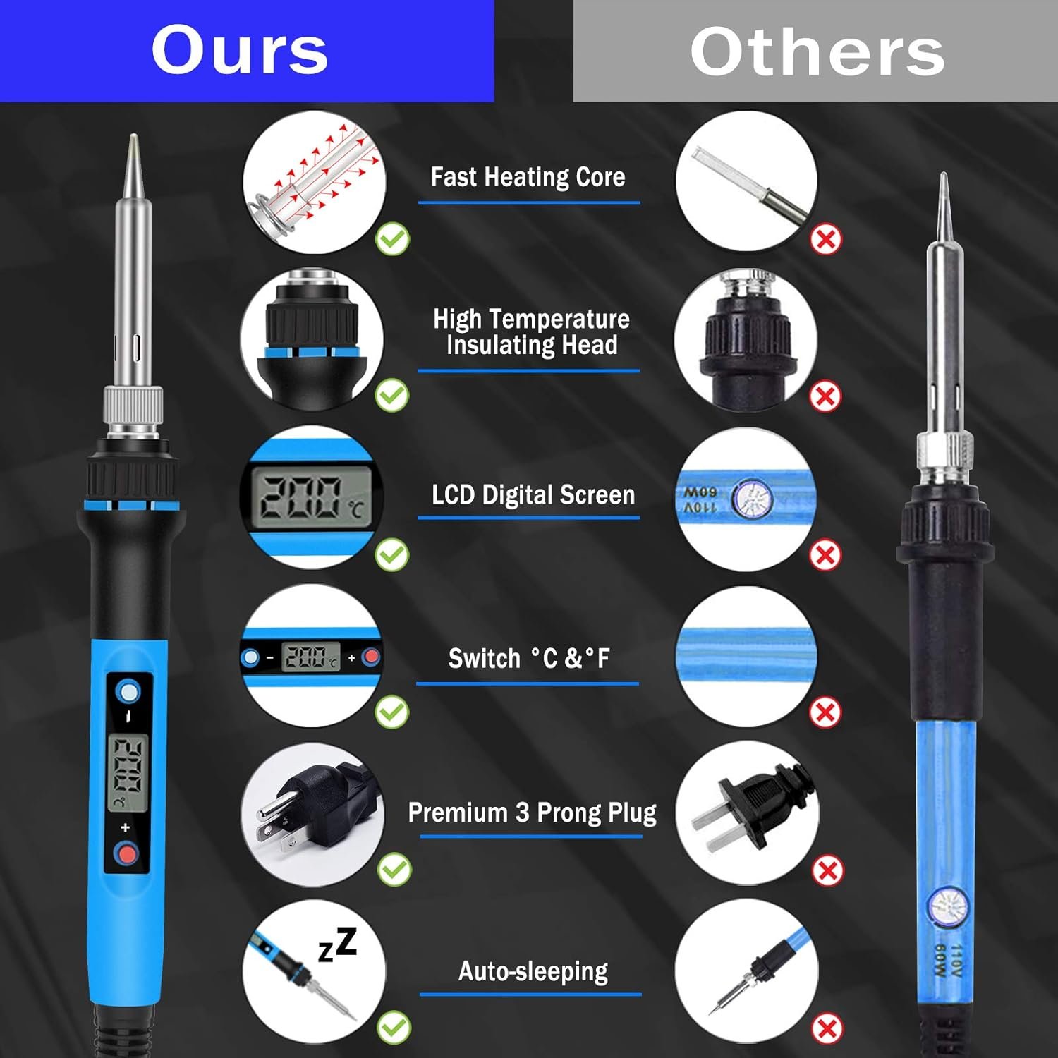 Kit de soldador, 80 W, 110 V, calentamiento rápido en 10 segundos, LCD, digital, temperatura ajustable, pistola de soldadura termostática, kit de soldadura para electrónica - Imagen 4