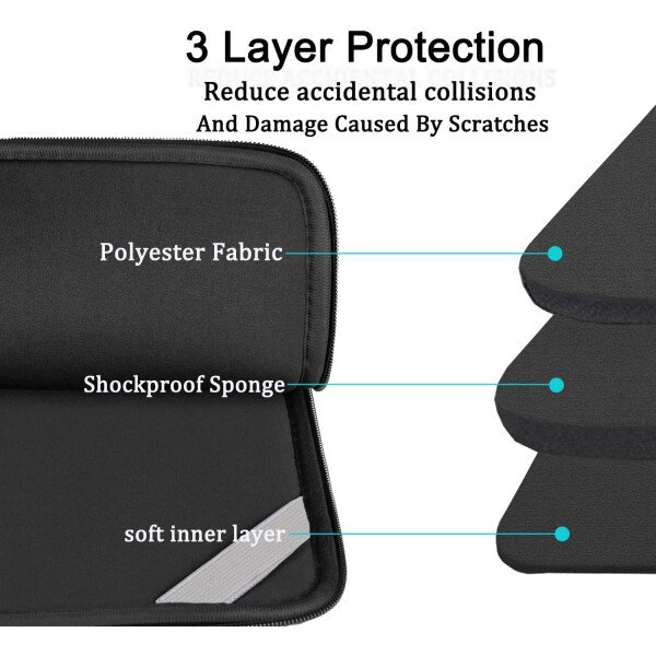 Funda protectora para portátil de 14 pulgadas, funda protectora suave acolchada para computadora portátil, funda duradera compatible con MacBook HP Lenovo Dell ASUS Acer Chromebook de 14 pulgadas, - Imagen 17
