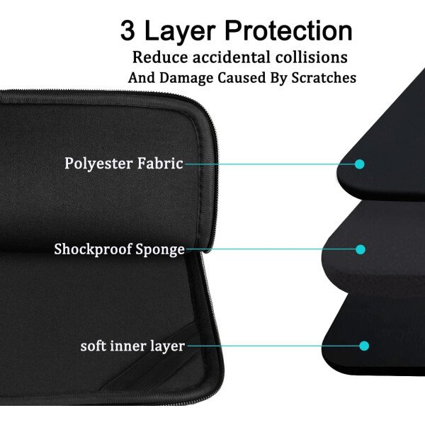 Funda protectora para portátil de 14 pulgadas, funda protectora suave acolchada para computadora portátil, funda duradera compatible con MacBook HP Lenovo Dell ASUS Acer Chromebook de 14 pulgadas, - Imagen 24