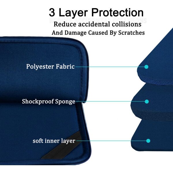 Funda protectora para portátil de 14 pulgadas, funda protectora suave acolchada para computadora portátil, funda duradera compatible con MacBook HP Lenovo Dell ASUS Acer Chromebook de 14 pulgadas, - Imagen 31