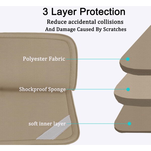 Funda protectora para portátil de 14 pulgadas, funda protectora suave acolchada para computadora portátil, funda duradera compatible con MacBook HP Lenovo Dell ASUS Acer Chromebook de 14 pulgadas, - Imagen 38
