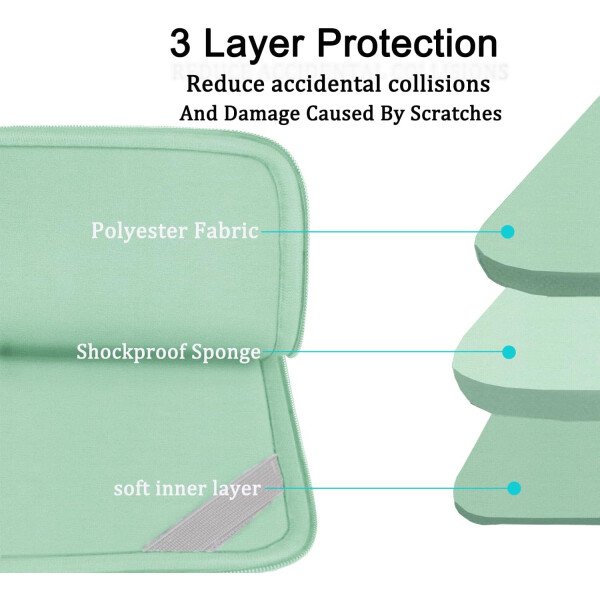 Funda protectora para portátil de 14 pulgadas, funda protectora suave acolchada para computadora portátil, funda duradera compatible con MacBook HP Lenovo Dell ASUS Acer Chromebook de 14 pulgadas, - Imagen 68